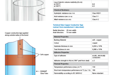 玻璃弯管由DURAN®