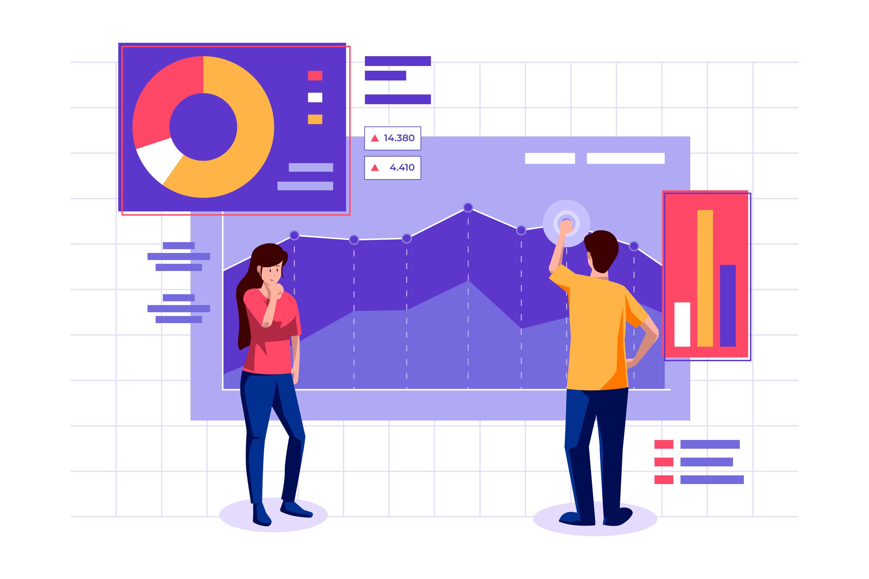 Understand business intelligence and analytics of the restaurant.
