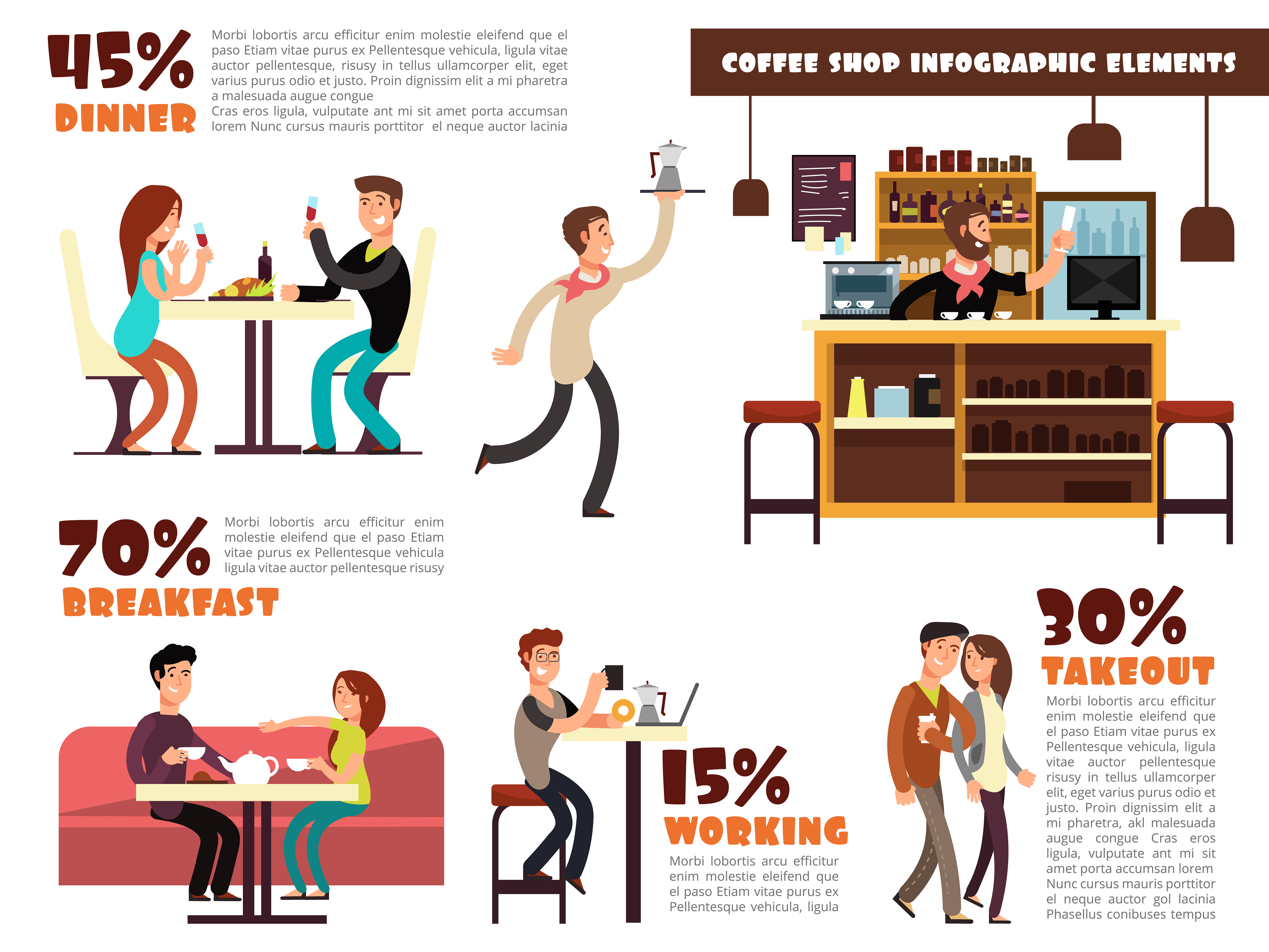 The Customer Connection: Unveiling the Secrets of Restaurant Success through Customer Insights