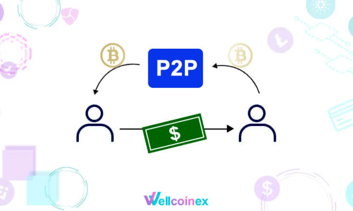 7 Passive Income Ideas Using Trading Platforms