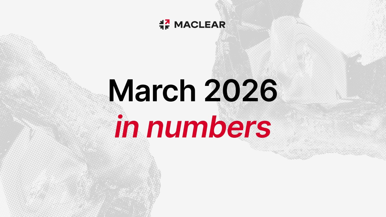 Maclear Investor Update: March 2026 Highlights