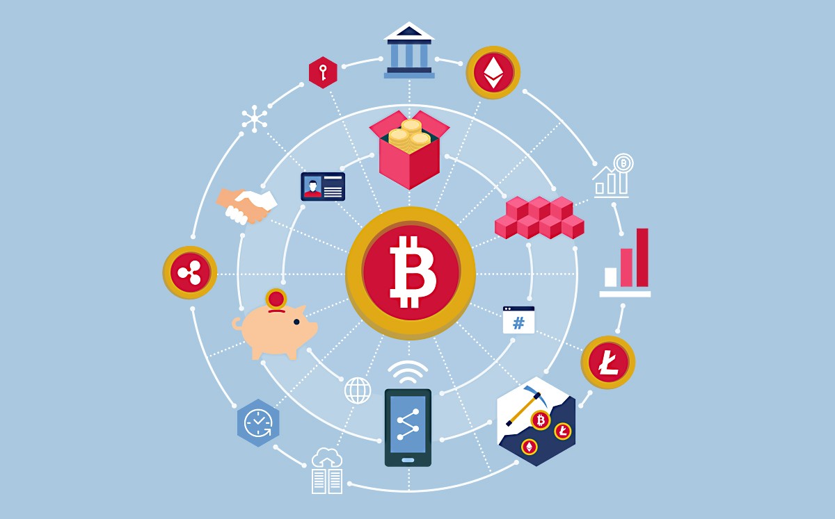 Cryptocurrency as an Asset Class: Bubble or Breakthrough