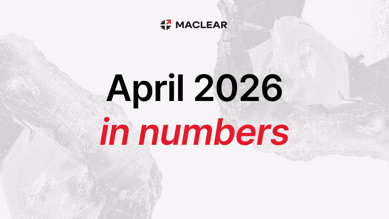 Maclear Investor Update: April 2026 Highlights