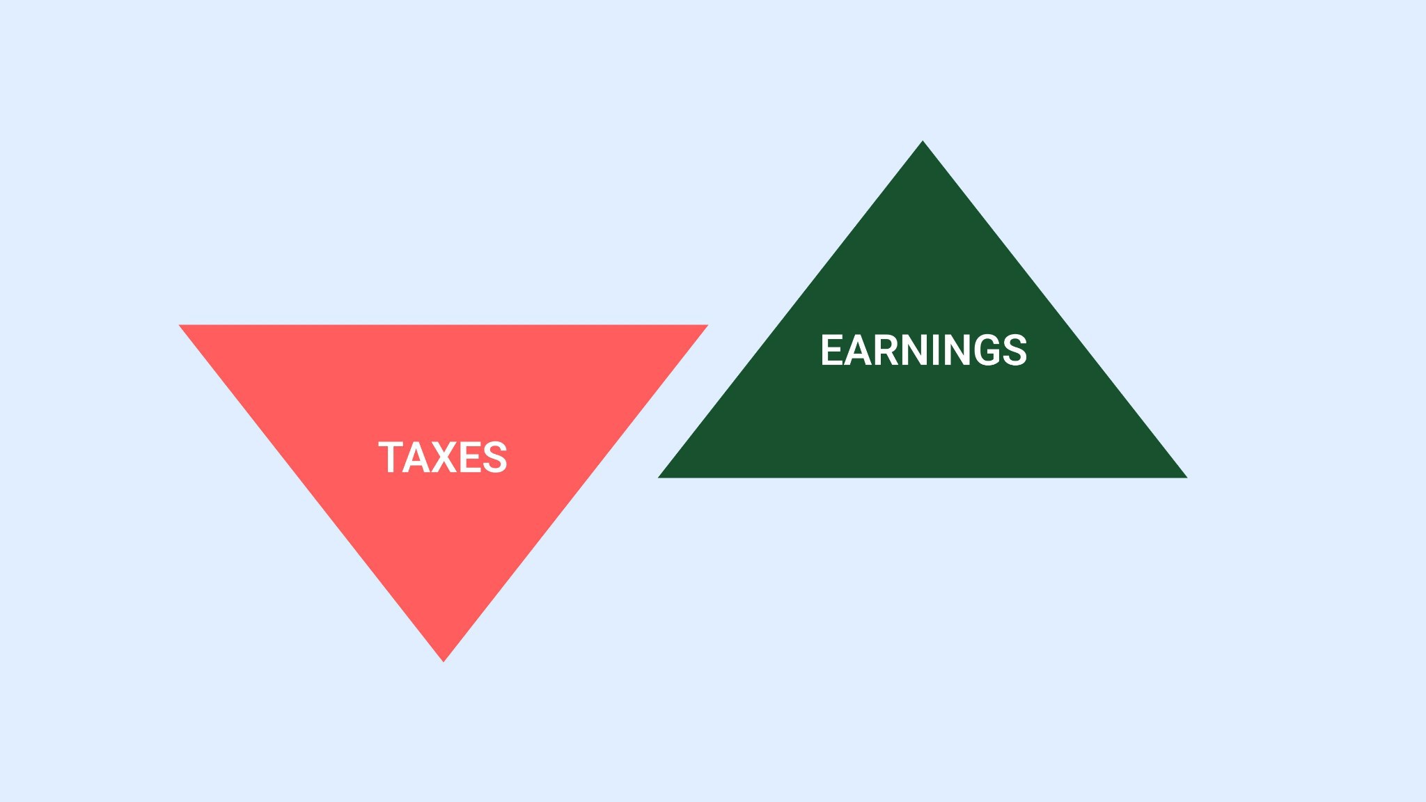 Tax-Efficient Investing: Preserving More of Your Returns