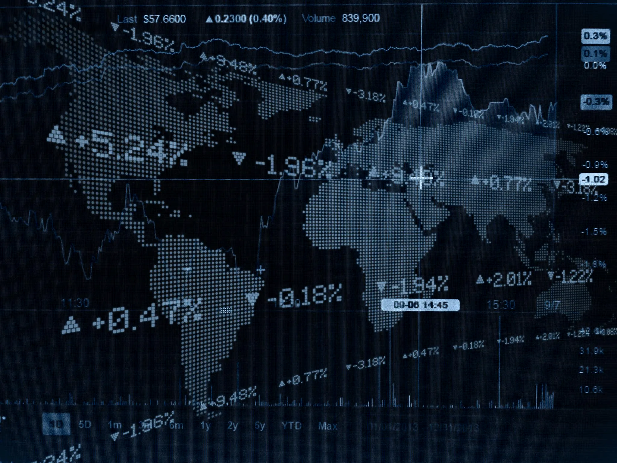 P2P Lending Secondary Market: How It Works, Fees, Risks