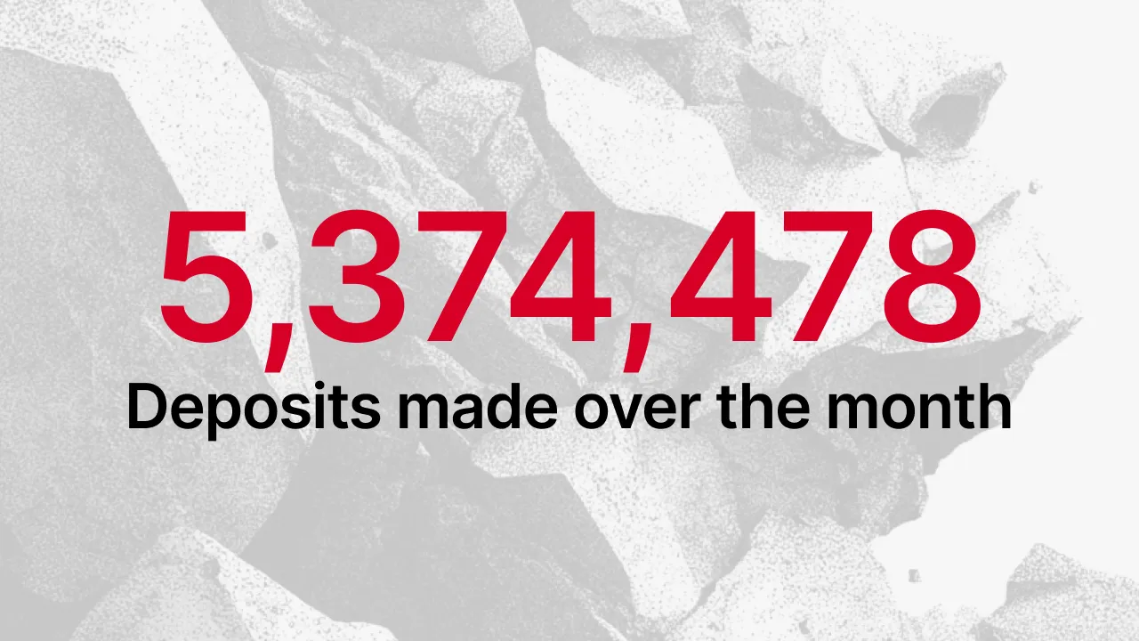 Total deposits of €5,374,478 made on Maclear platform during December 2025