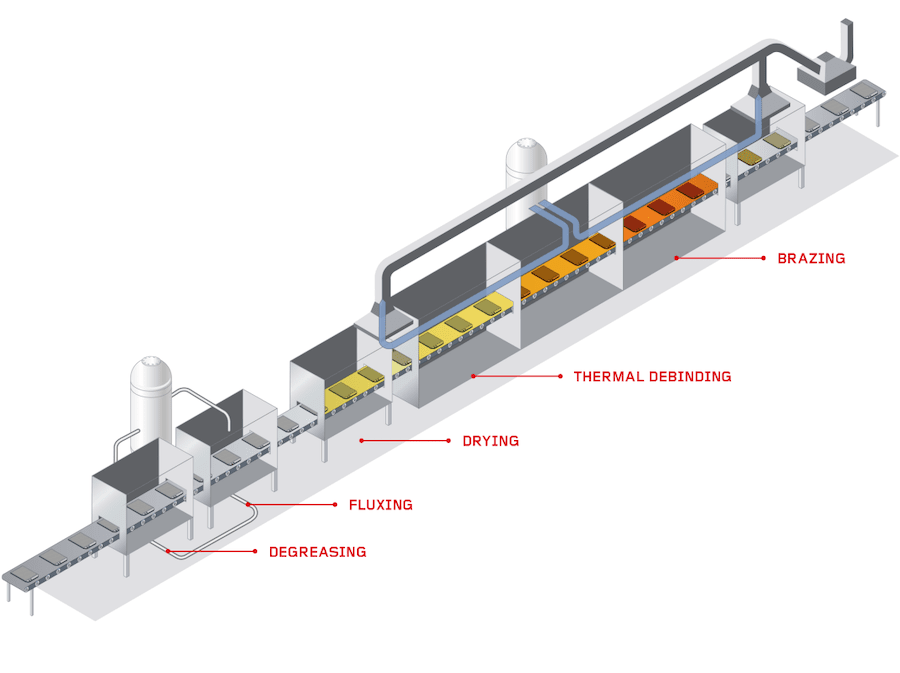 Gränges_flödet_illustration_webb_traditional_2