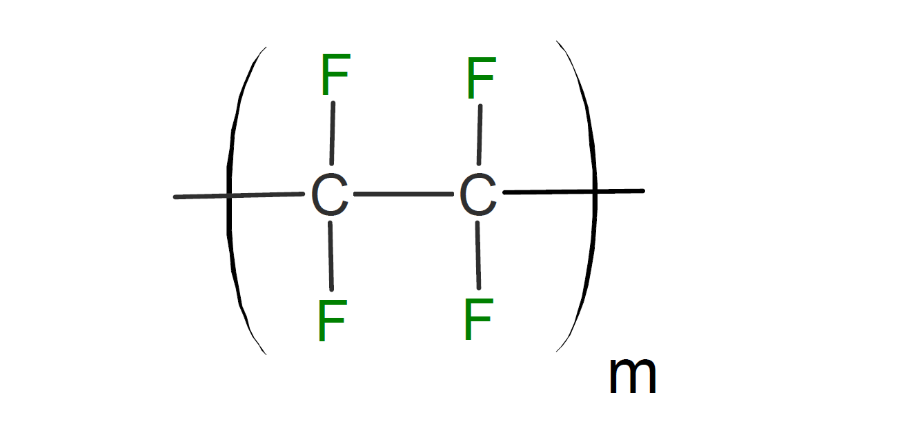 polytetrafluoroethylene uses