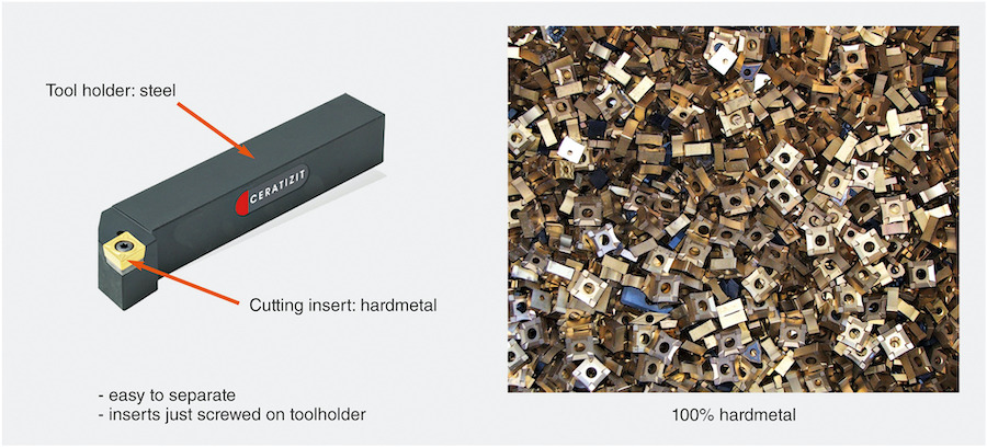 Tungsten cutting insert can be easily collected from tools to be recycled