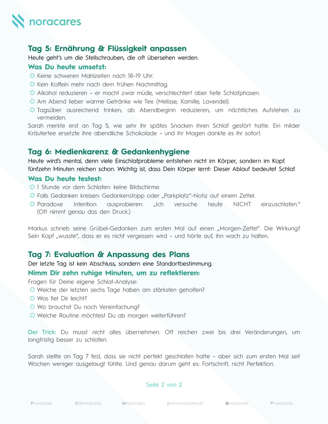 „Infografik von noracares ‚Der 7-Tage-Schlafhilfe-Plan‘ – Seite 2: Tipps zu Ernährung und Flüssigkeit (Tag 5), Medienkarenz und Gedankenhygiene (Tag 6) sowie Evaluation und Anpassung des Plans (Tag 7) mit Reflexionsfragen und praktischen Hinweisen.“