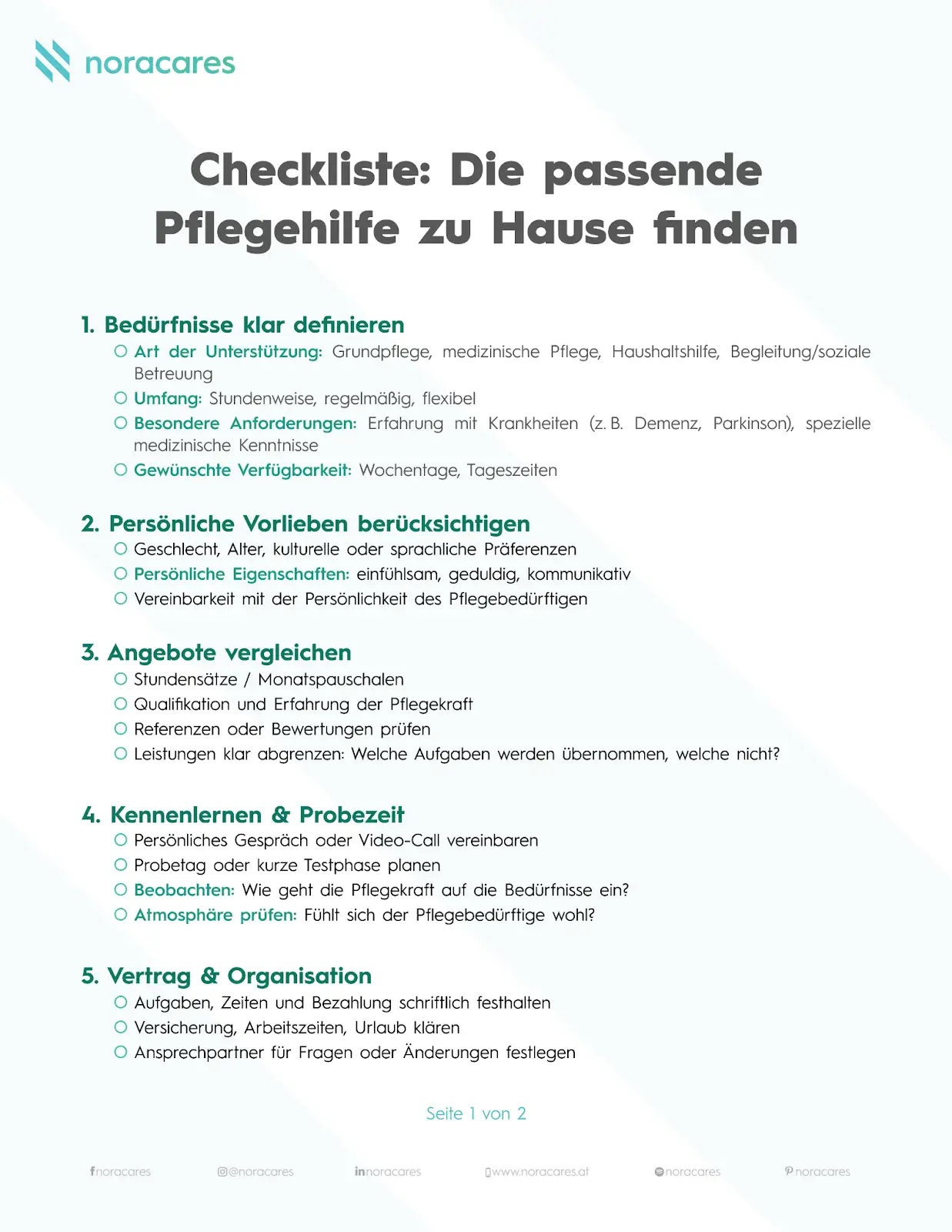 A checklist for finding the right home care assistance, outlining the steps for defining needs, considering personal preferences, comparing offers, getting to know the caregiver, and organizing contracts and payments.