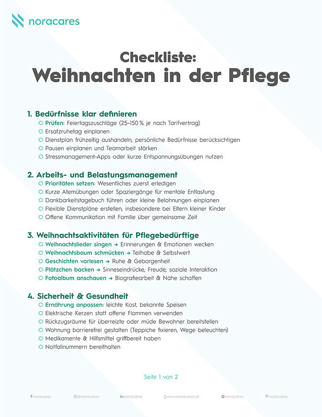 Checkliste ‚Weihnachten in der Pflege‘ von noracares mit Tipps zu Bedürfnissen, Arbeits- und Belastungsmanagement, Weihnachtsaktivitäten für Pflegebedürftige sowie Sicherheit und Gesundheit während der Feiertage.