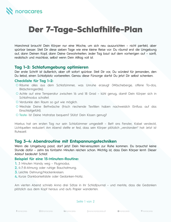 „Infografik von noracares mit dem Titel ‚Der 7-Tage-Schlafhilfe-Plan‘: Seite 1 erklärt Tipps zur Optimierung der Schlafumgebung (Tage 1–2) und eine Abendroutine mit Entspannungstechniken (Tage 3–4), inklusive Checklisten und Beispielen.“