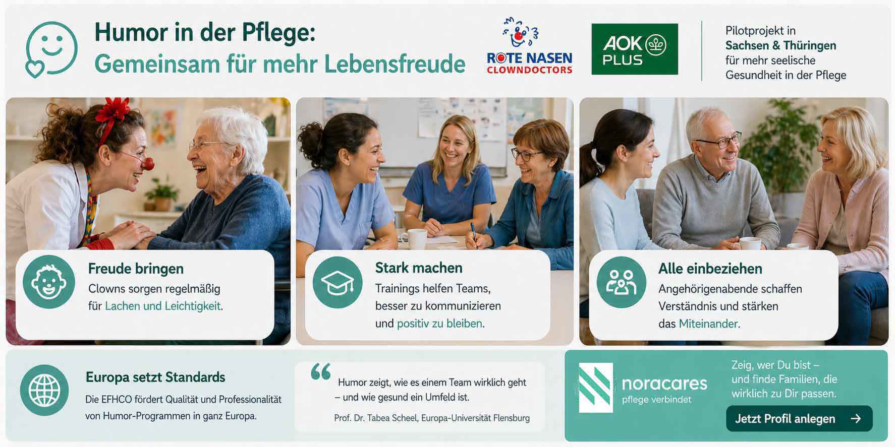 Infografik über Humor in der Pflege: Clown-Doctor bringt eine ältere Frau zum Lachen; Pflegekräfte tauschen sich im Team aus; Gespräch zwischen Pflegekraft und älterem Paar. Themen sind Lebensfreude durch Humor, Teamstärkung, Einbeziehung von Angehörigen sowie ein Pilotprojekt zur Förderung seelischer Gesundheit in der Pflege.