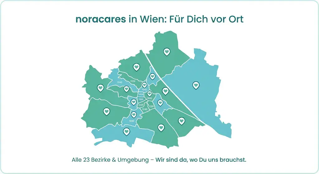 Grafik mit dem Titel „noracares in Wien: Für Dich vor Ort“. Dargestellt ist eine stilisierte Karte von Wien mit markierten Standorten in allen 23 Bezirken. Mehrere Herz-Symbole kennzeichnen die Verfügbarkeit in verschiedenen Stadtteilen. Unten steht der Text: „Alle 23 Bezirke & Umgebung – Wir sind da, wo Du uns brauchst.“