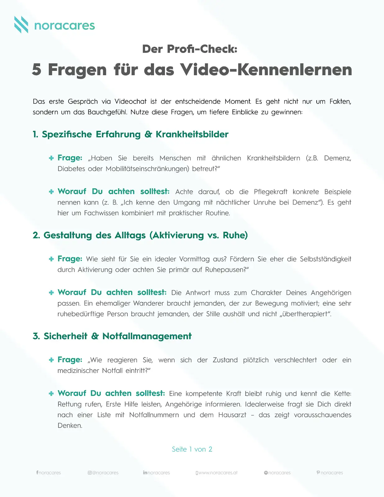 Informationsgrafik mit dem Titel ‚Der Profi-Check: 5 Fragen für das Video-Kennenlernen‘. Sie enthält drei Themenbereiche: spezifische Erfahrung und Krankheitsbilder, Gestaltung des Alltags (Aktivierung vs. Ruhe) sowie Sicherheit und Notfallmanagement. Zu jedem Punkt werden Beispielfragen und Hinweise gegeben, worauf beim Gespräch mit einer Betreuungskraft zu achten ist.