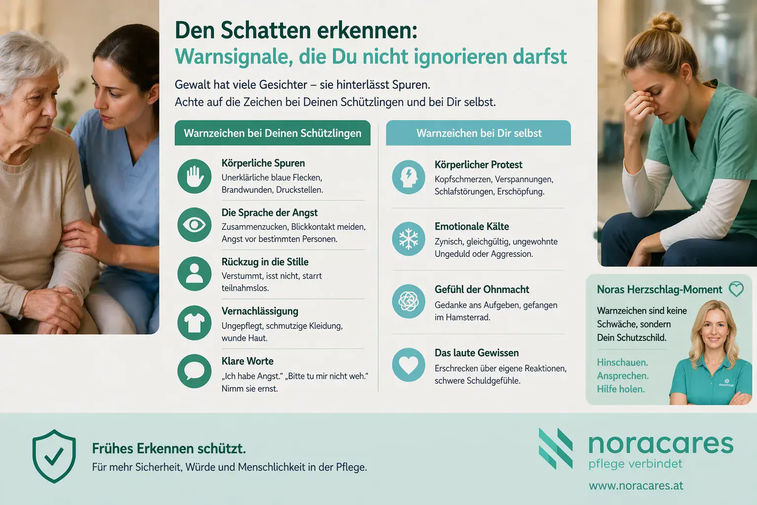 Un infografic cu titlul „Recunoaște umbra: semnale de alarmă pe care nu ai voie să le ignori” arată un cadru medical alături de o femeie vârstnică, precum și un cadru medical epuizat. Acesta enumeră semnele de avertizare ale violenței la persoanele care au nevoie de îngrijire (de ex. urme fizice, comportament de teamă, retragere, neglijare) și la cadrele medicale înseși (de ex. epuizare, răceală emoțională, neputință, sentimente de vinovăție) și subliniază importanța recunoașterii timpurii și a sprijinului.