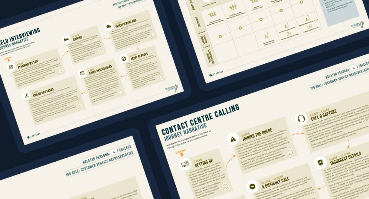 portfolio-splas-stats.jpg - case study marketing image