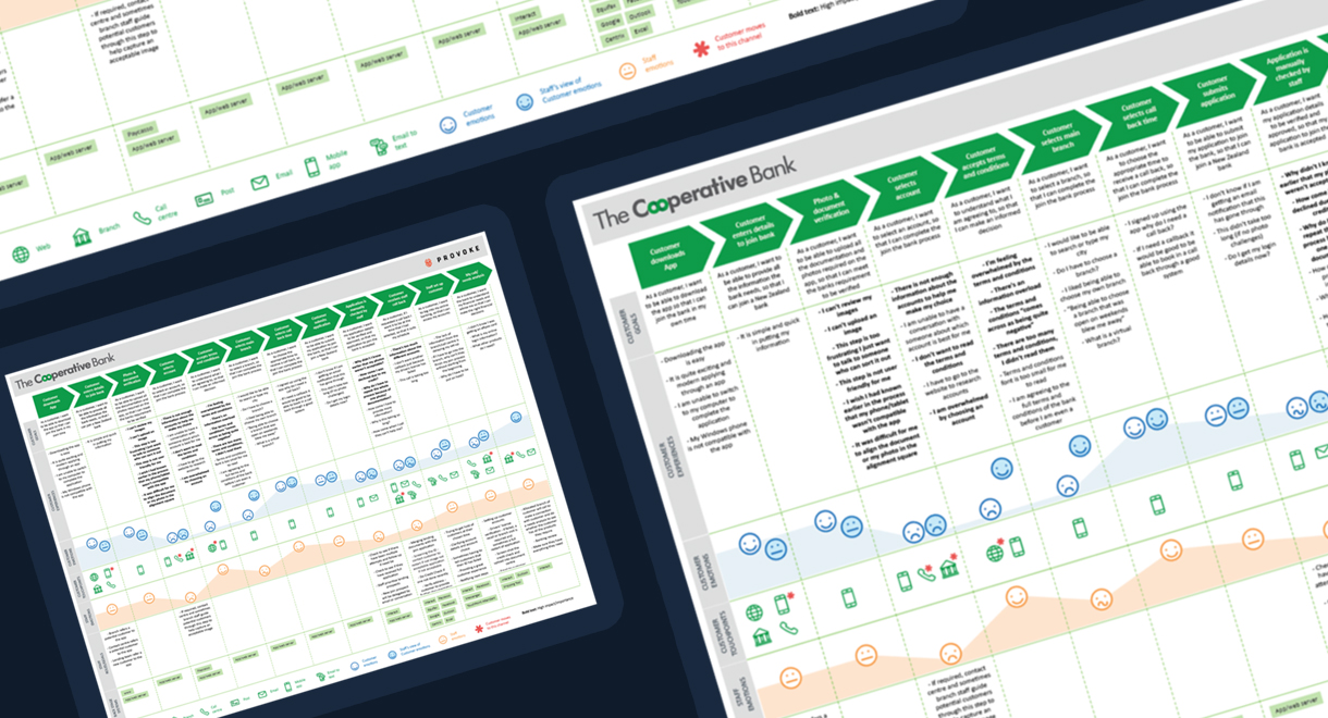 portfolio-splash-coop.jpg - case study marketing image