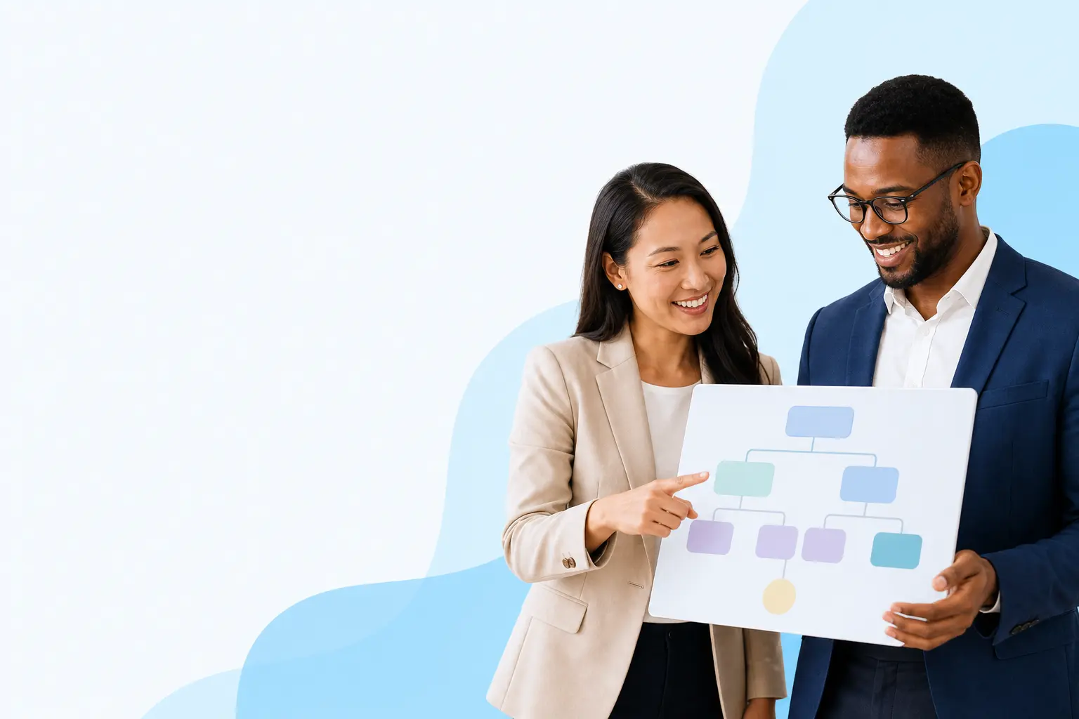 Skills-Based Hiring and Growth Pathways: Why Your Org Chart No...