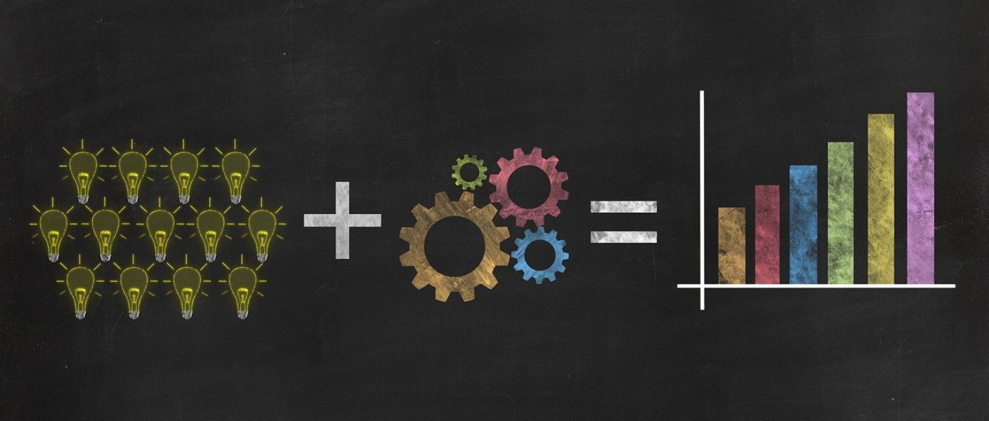 Yüksek Performans İçin Şirket Hedefleri Nasıl Belirlenir?