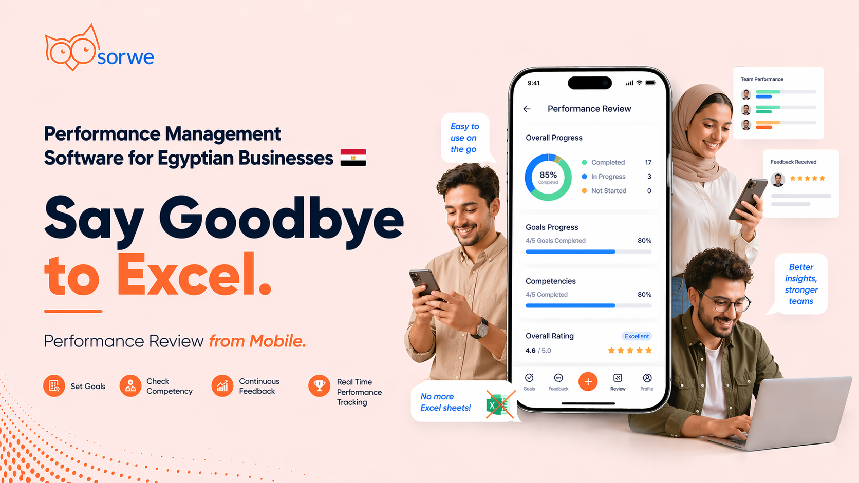Performance Management System for Modern Organisations in Egypt