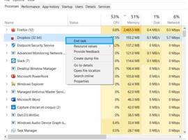 Vérifiez l'occupation en mémoire de vos logiciels