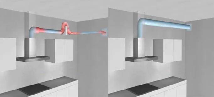 Vérifiez votre conduite