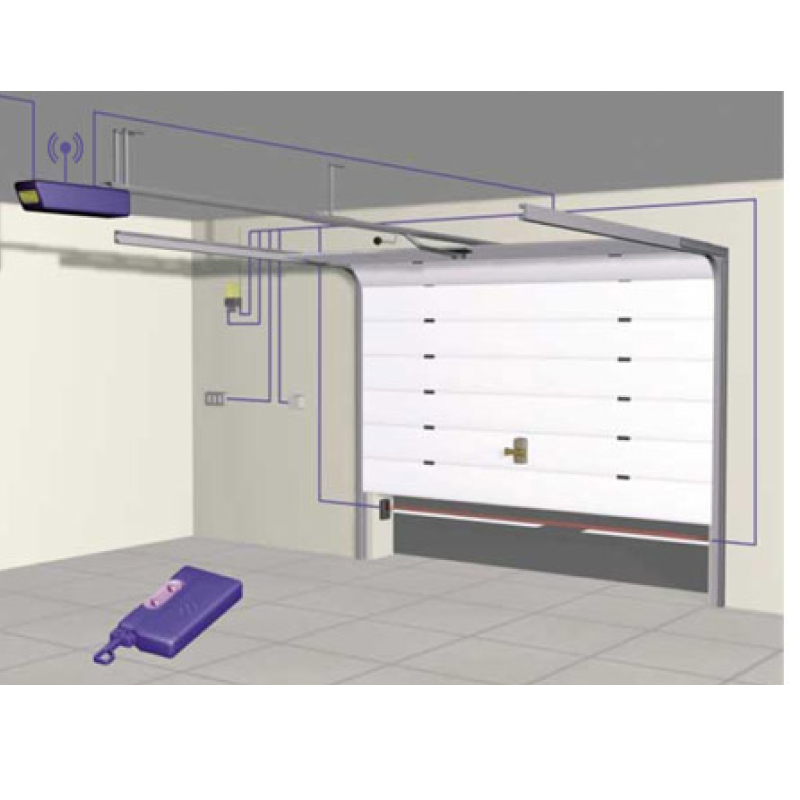 Porte de garage sectionnelle 