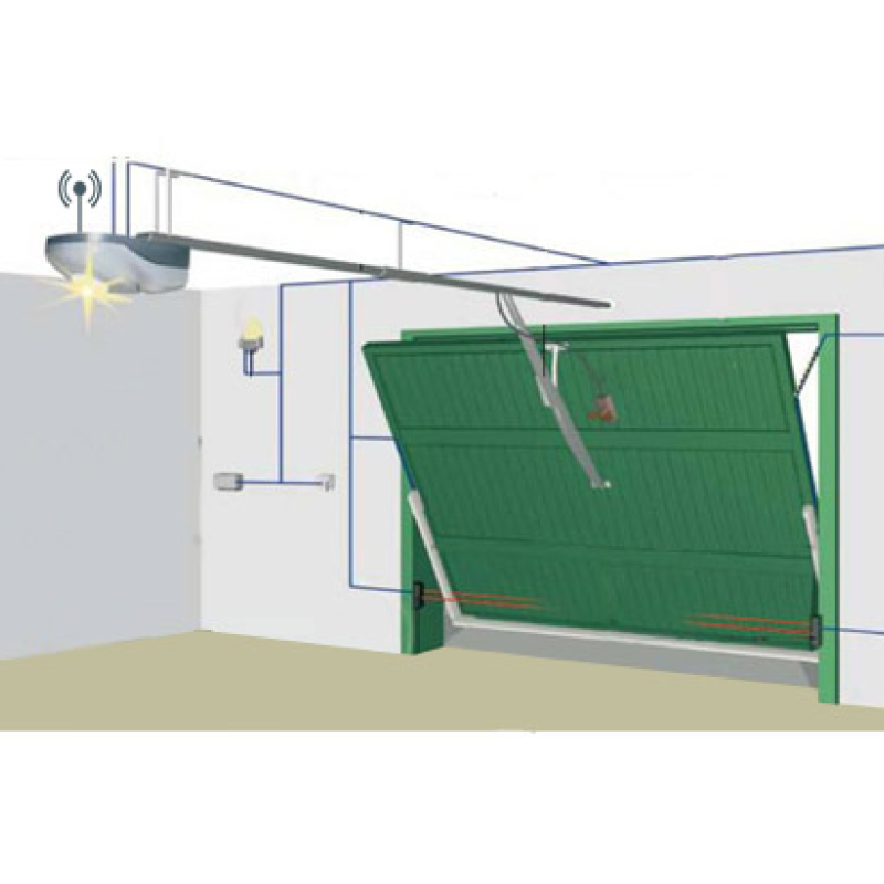 Porte de garage basculante
