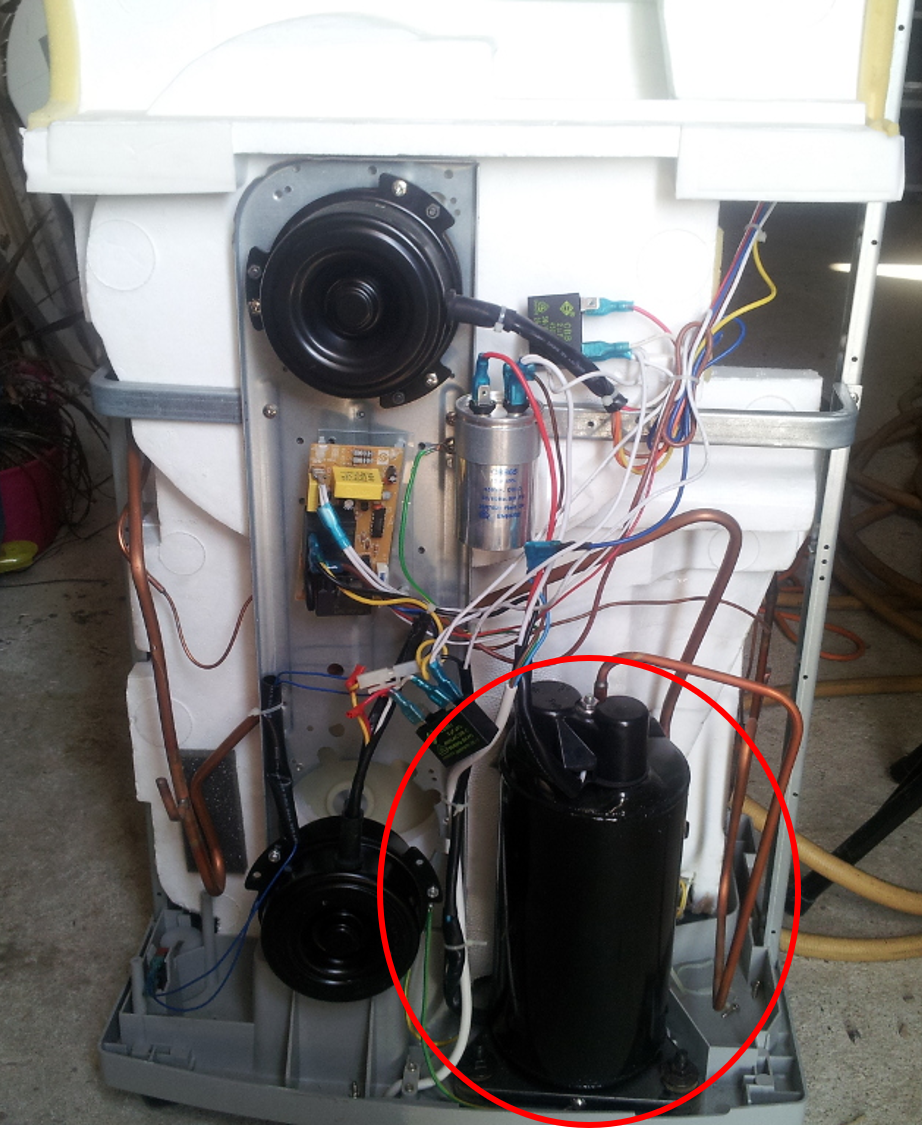 Contrôlez la température du compresseur