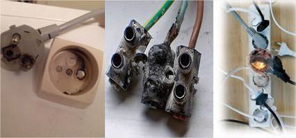 Testez la prise de courant