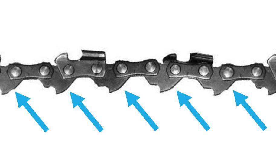 Examinez les vagues d'entraînement