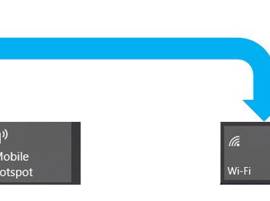 Economisez de la batterie