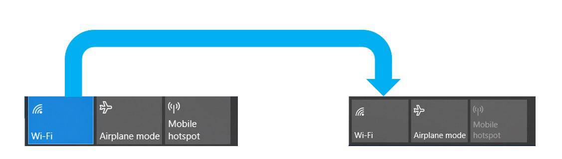 Economisez de la batterie