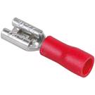 Comment changer la cosse d’un fil électrique de four ?