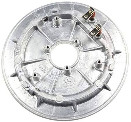 Testez la résistance