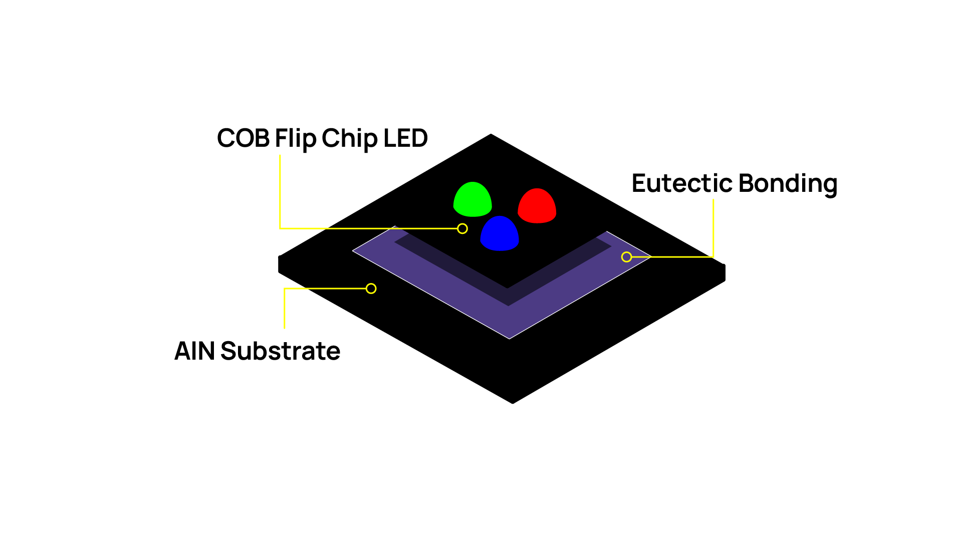 Diagramsv3-04