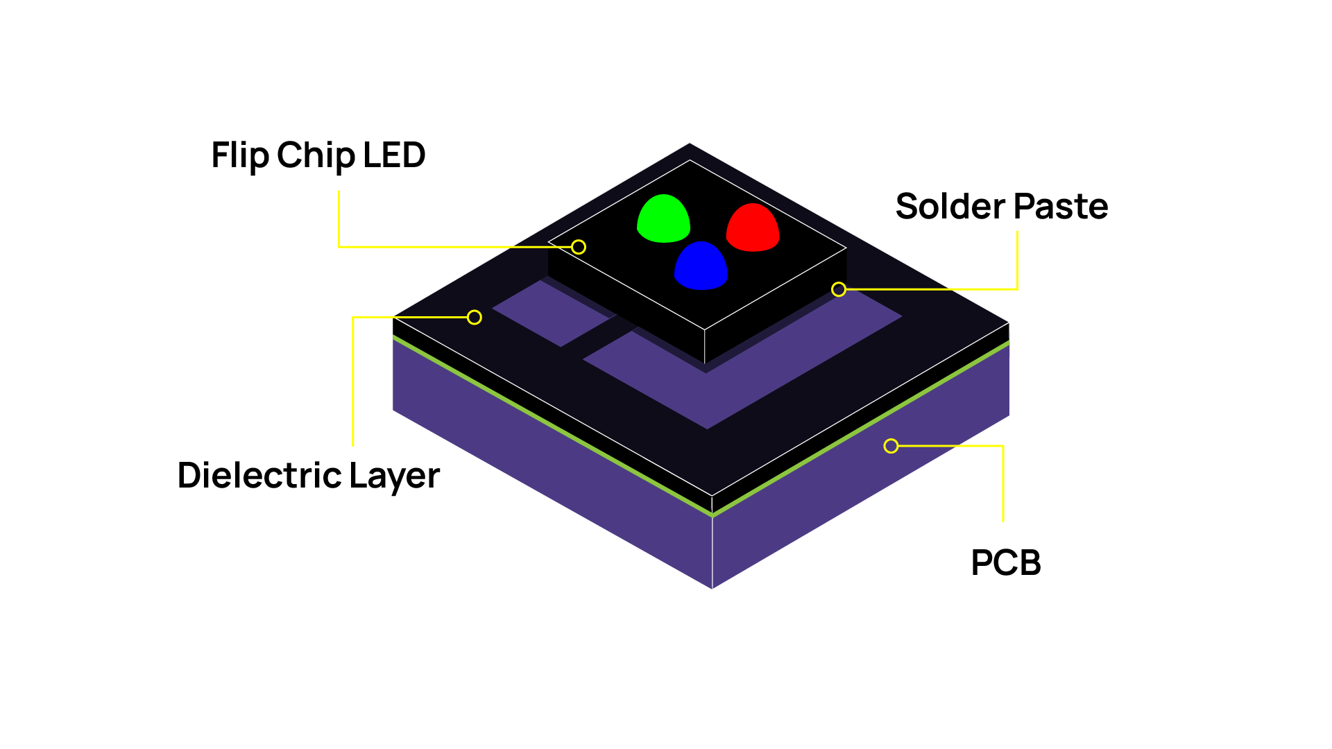 Diagramsv3-05