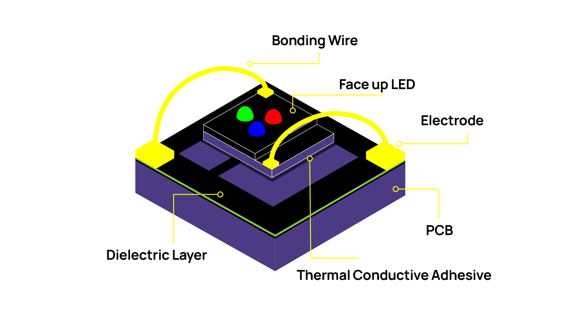 Diagramsv3-06