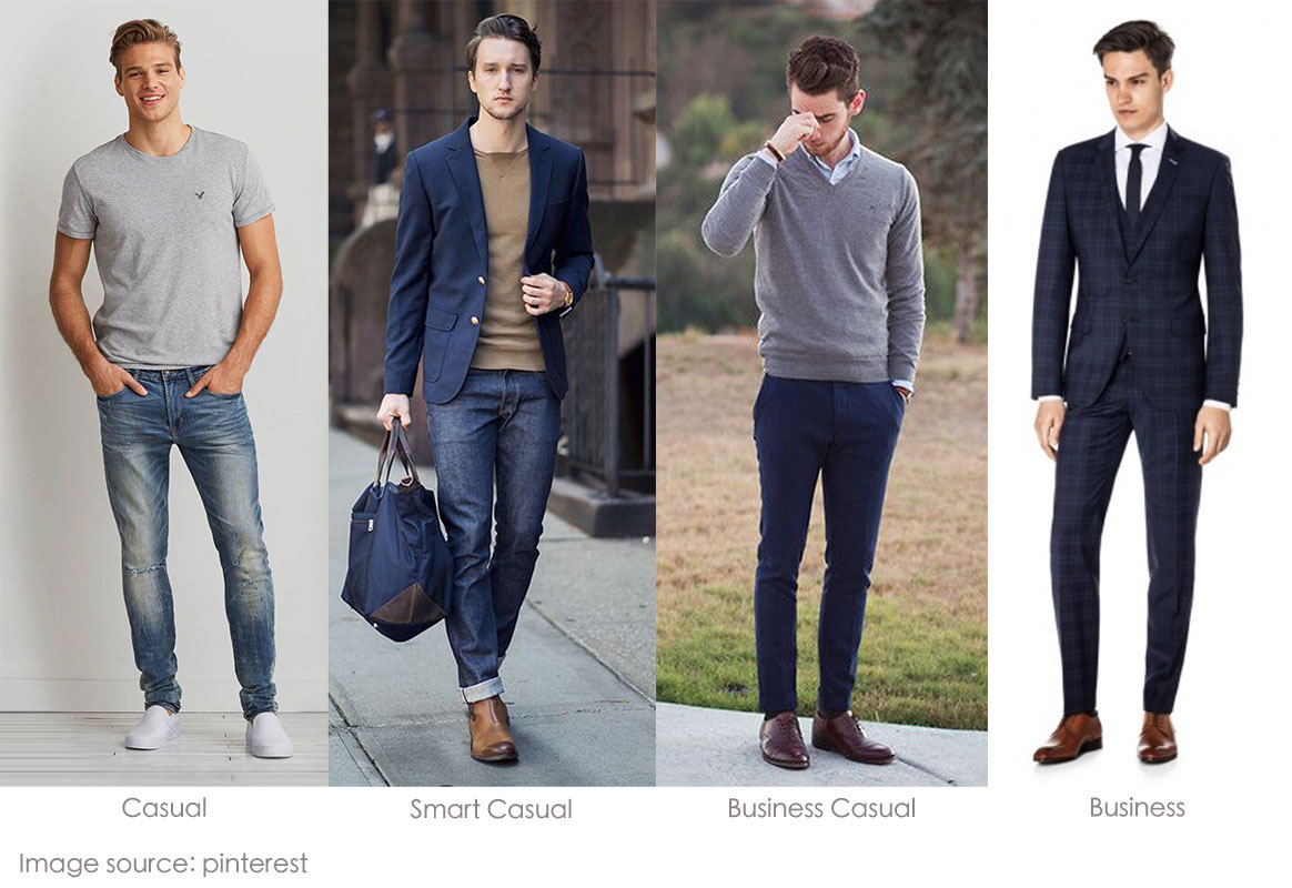 Dresscode Chart - Men (Casual, Smart Casual, Business Casual, Business)