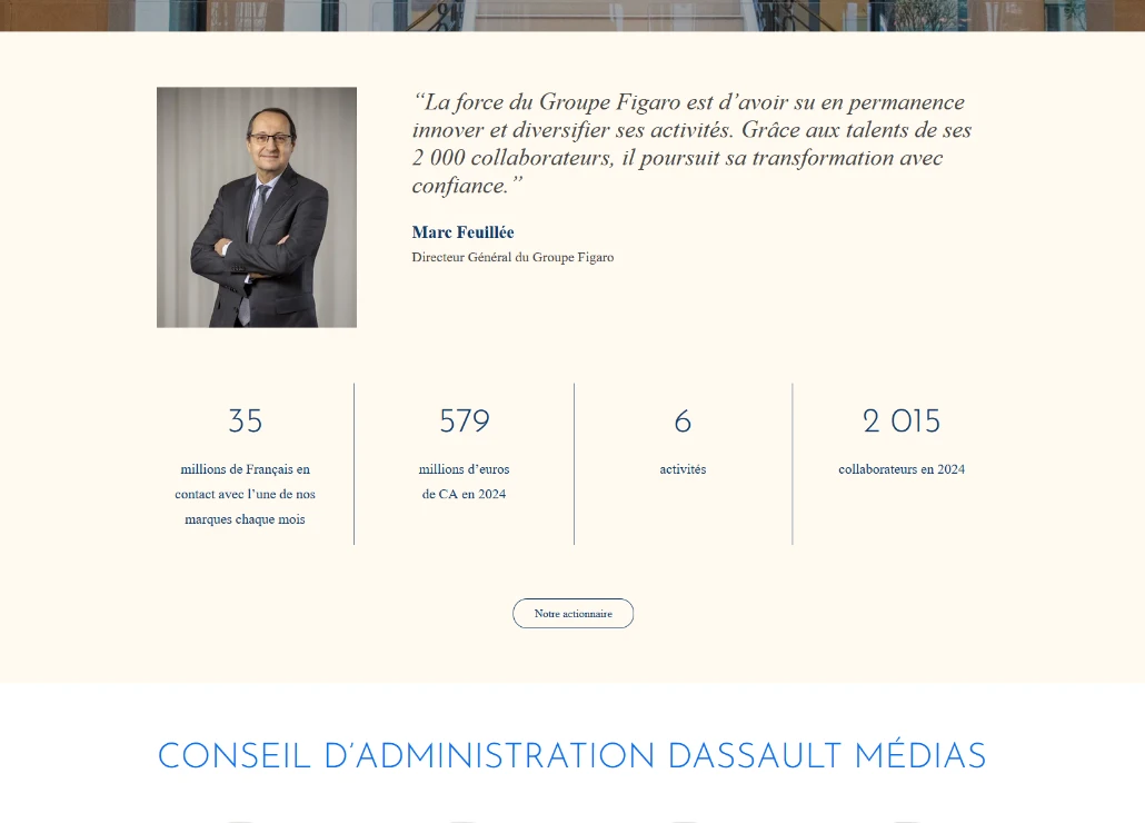screen-projet-Groupe figaro-figaro-05.webp