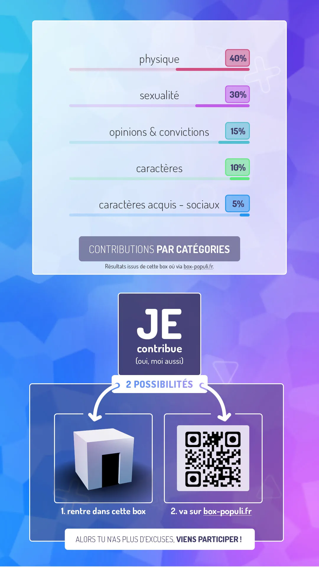 screen-projet-Box populi-03-catégories.webp