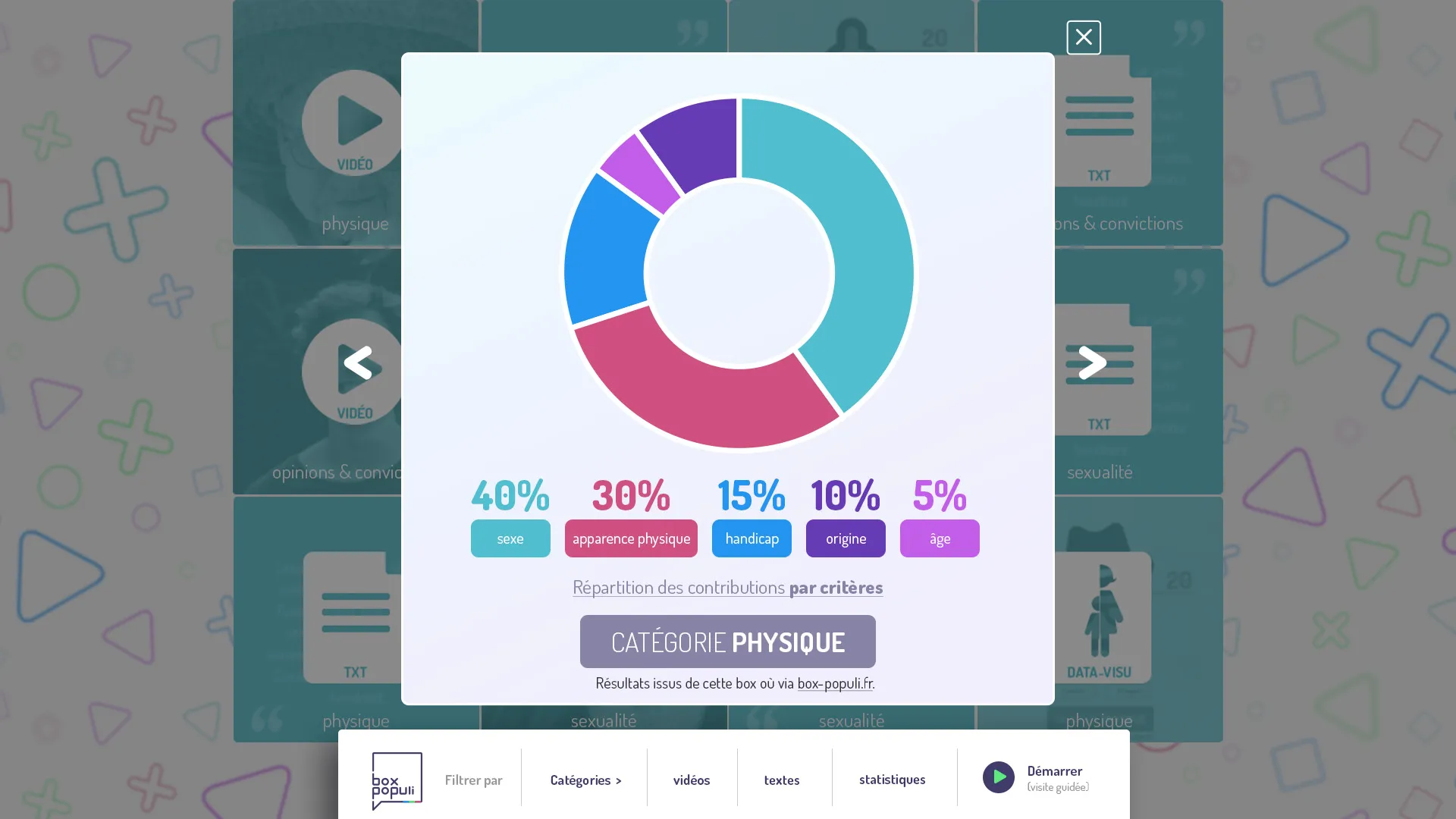 screen-projet-Box populi-0011_graph-fullscreen-01.webp
