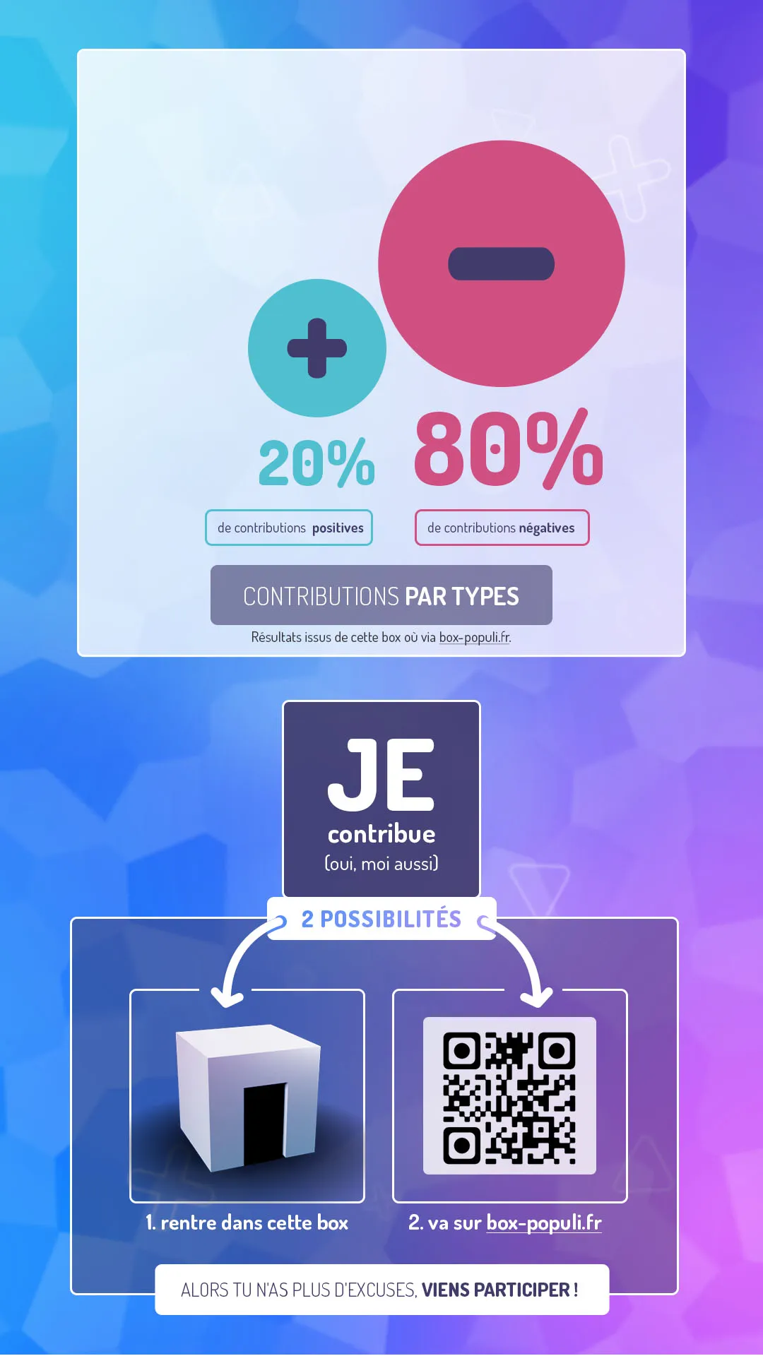 screen-projet-Box populi-02-positifs-negatif.webp