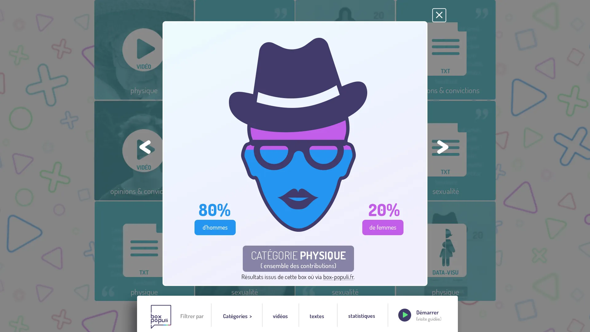 screen-projet-Box populi-0010_data-visu_fullscreen.webp