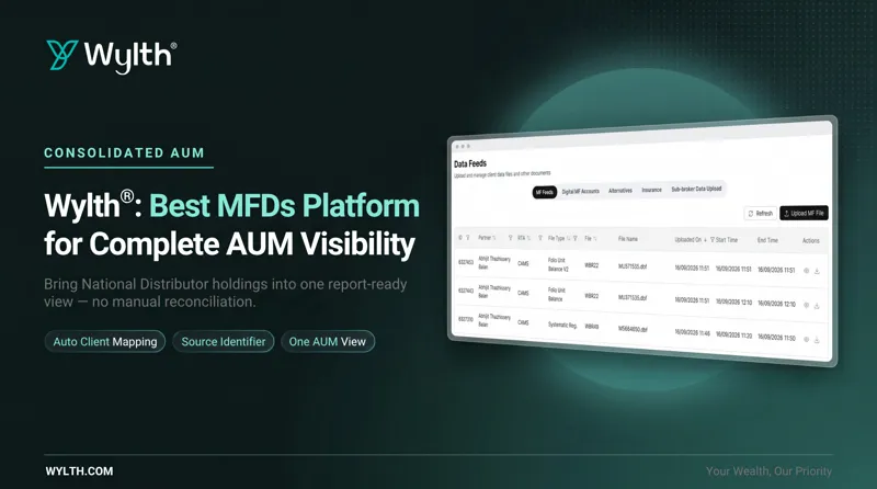 Wylth: Best MFDs Platform for Complete AUM Visibility, One Upload at a Time