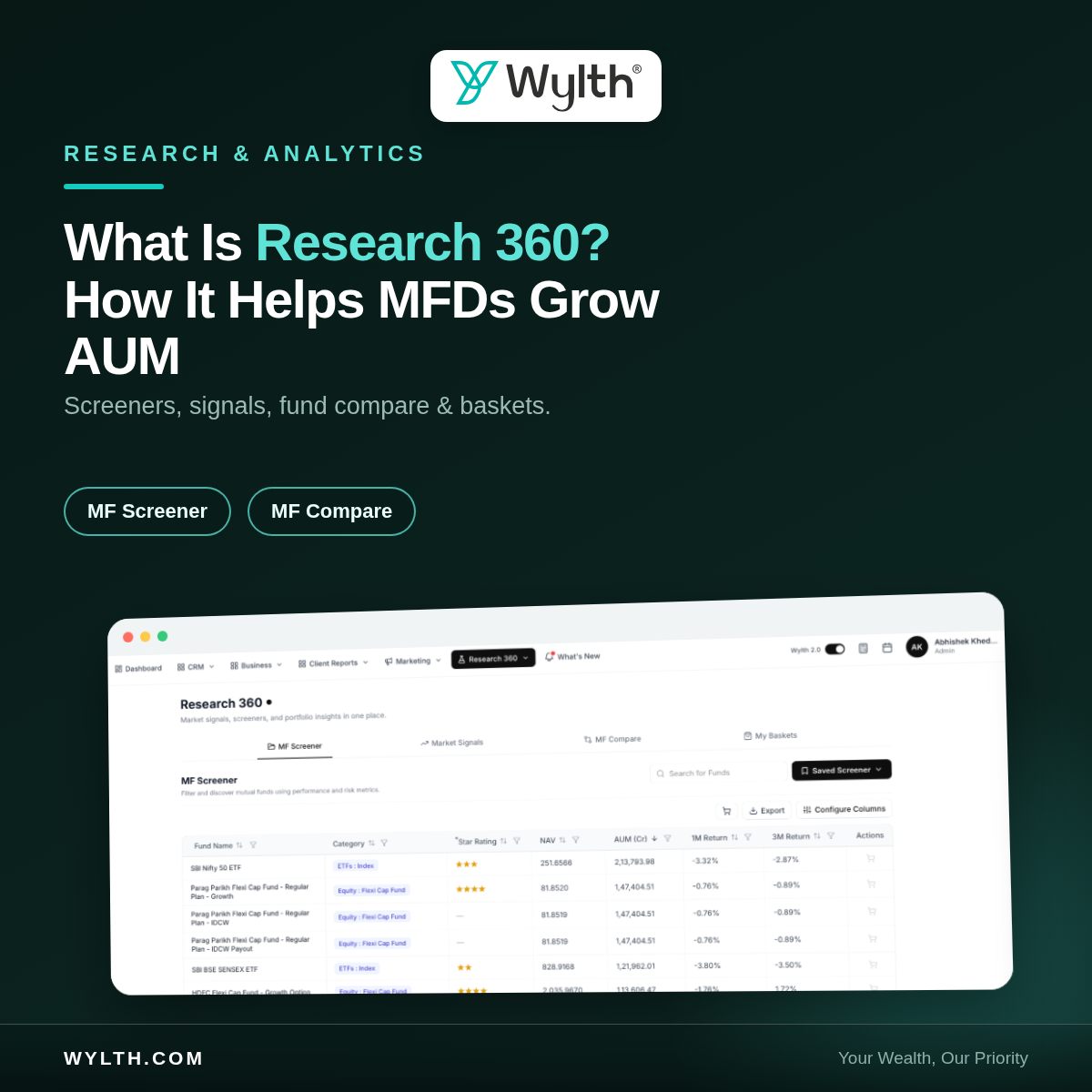 Insights